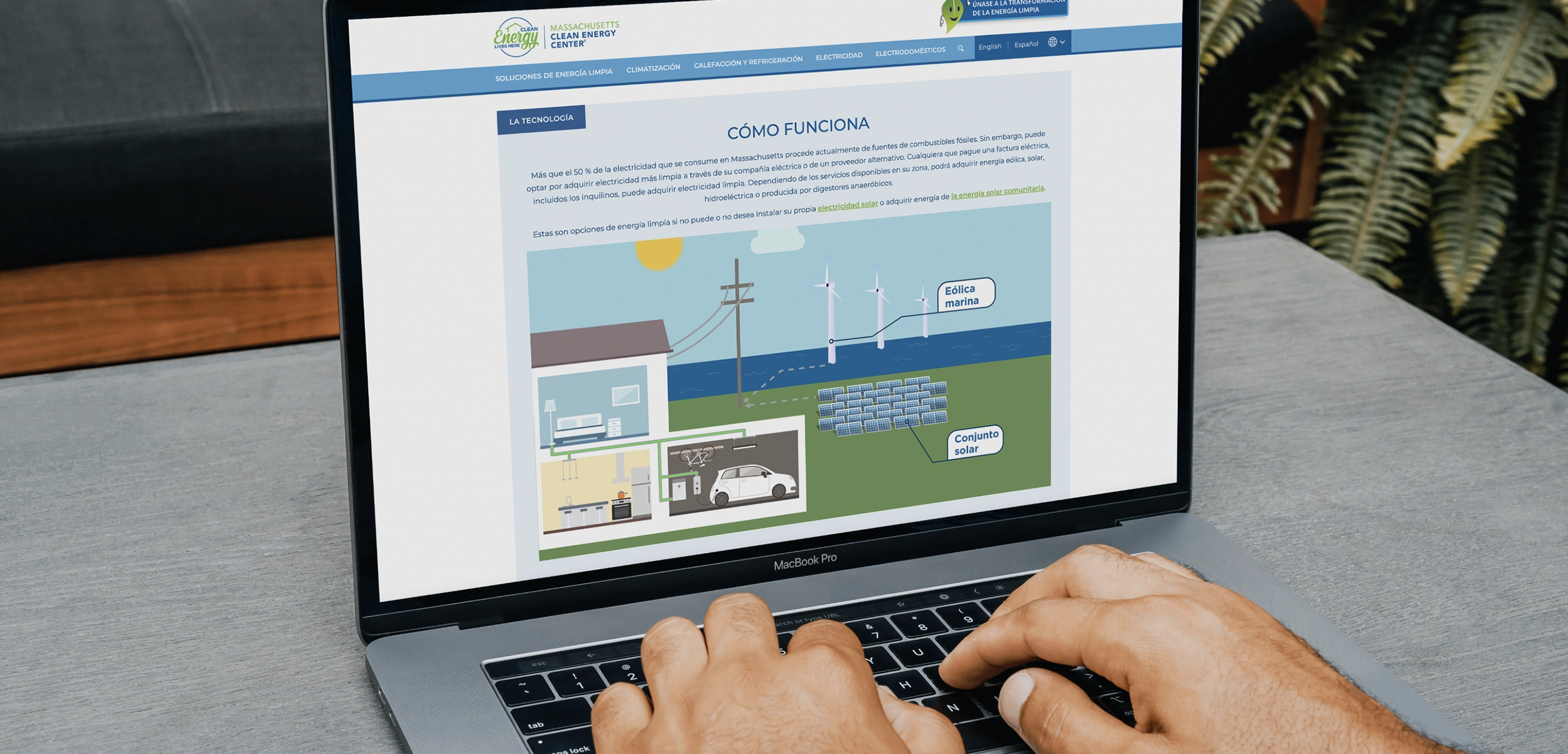 Clean energy company translations and web design