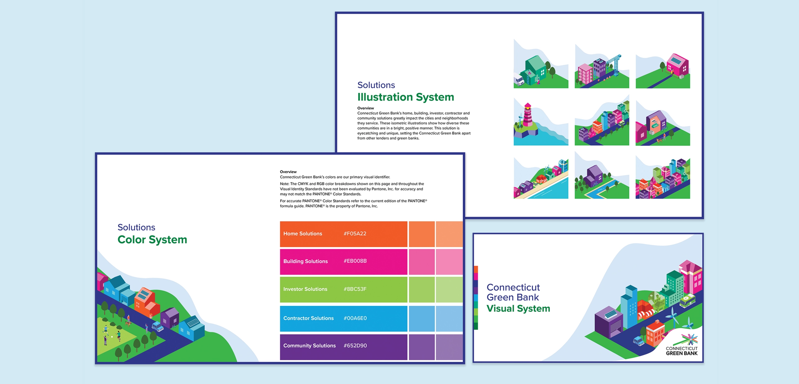 Branding system for regional clean energy improvement funding company