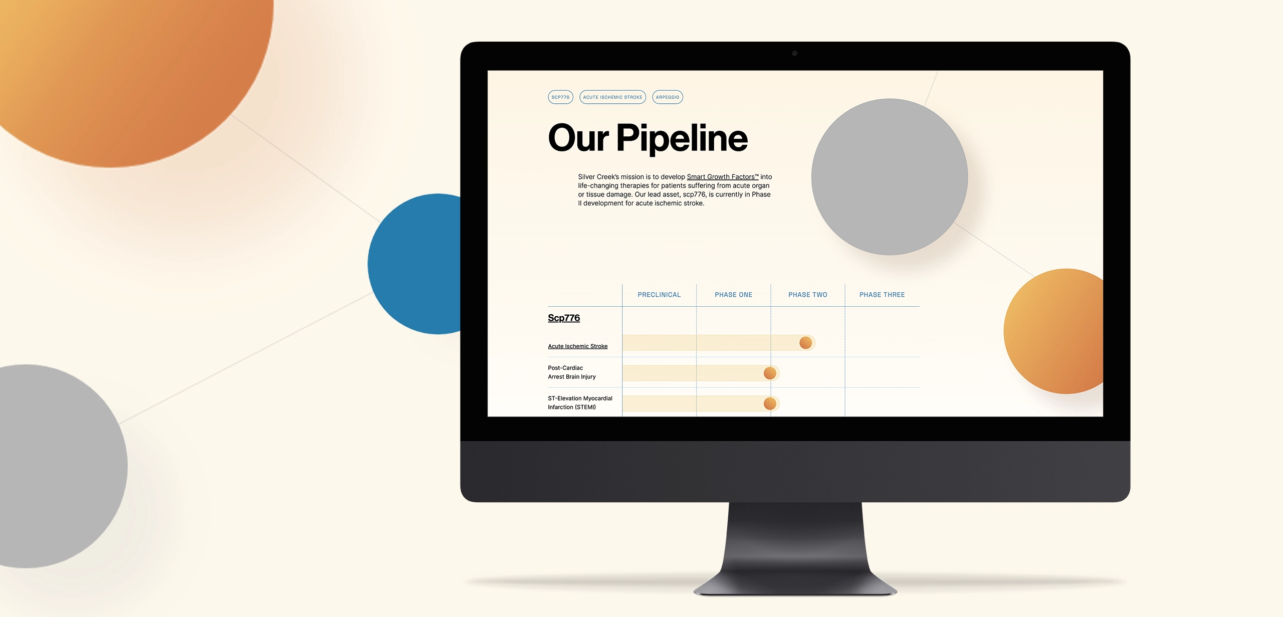 Pharmaceutical company website design