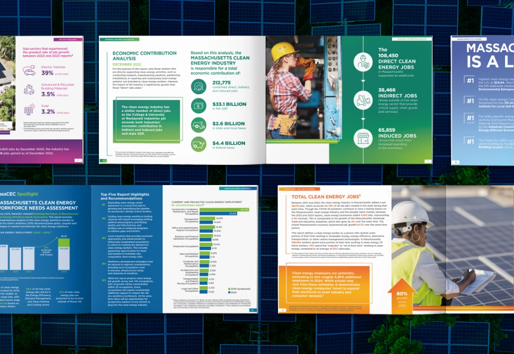 Branding and marketing services for clean energy company yearly industry report